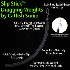 Slip Stick™ Dragging Weights, Sinkers for Easily Drifting and Trolling Through Snags, Without Hangups