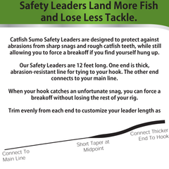Safety Leaders: Leader Line for Landing Big Catfish (5-Pack)