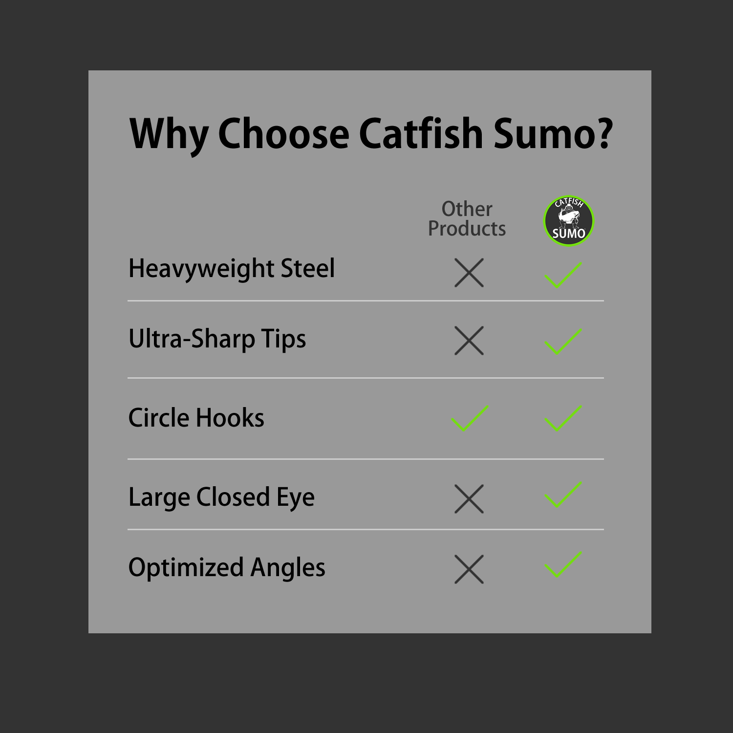 Catfish Sumo Heavyweight Catfish Hooks - Offset Octopus Circle