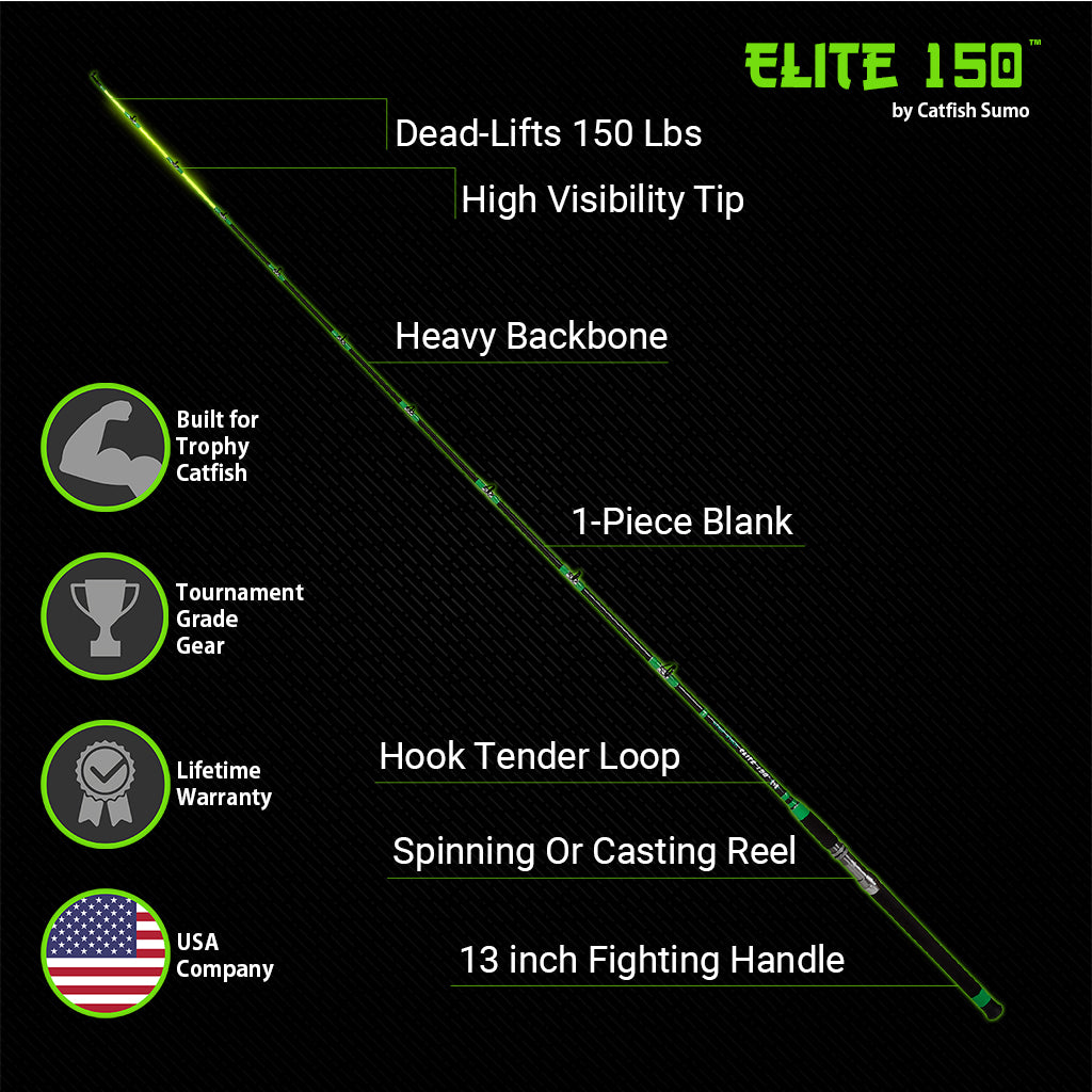 Elite 150 Catfishing Rod: 1 Piece Medium Heavy, 7' 6 by Catfish Sumo,  Dead-Lifts 150lbs, Rods -  Canada