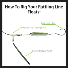  Dr.Fish 5 Pack Catfish Float Rigs Demon Dragon Catfish  Rattling Line Float Santee Cooper Rig Catfishing Tackle Fishing Topwater Fishing  Wire Leader with Snap and Circle Hook : Sports 