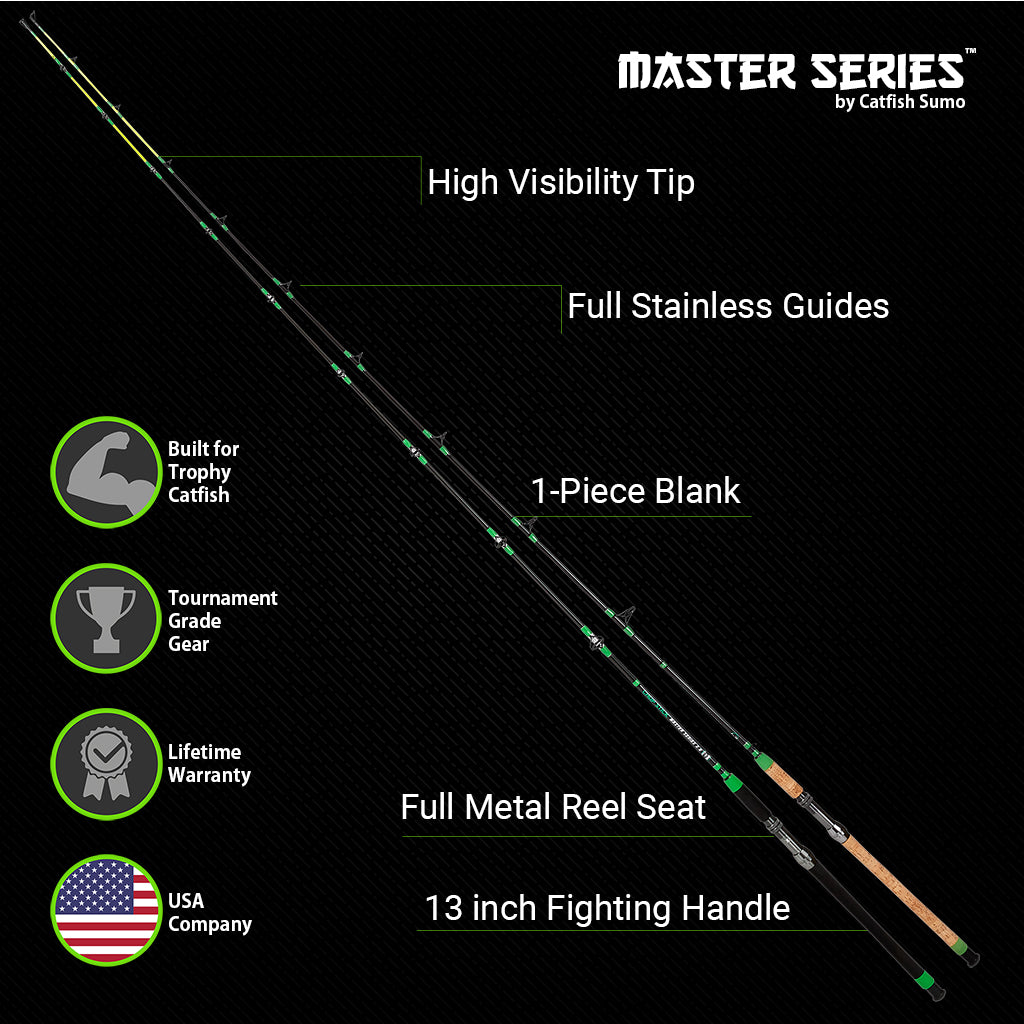 Chop Stick Master Series: 1 Piece Medium Heavy, 7' 6 Catfishing Rod by  Catfish Sumo